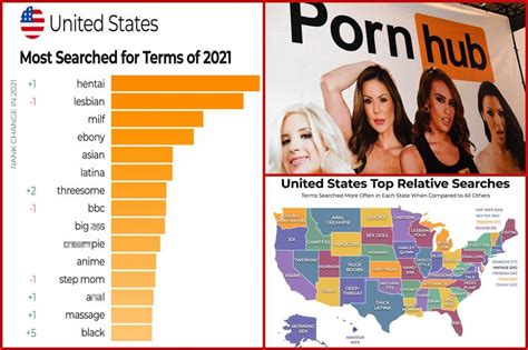 free porn like pornhub|The Porn Dude – Top Porn Sites List [2024 VERSION]